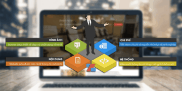 Quản trị Website